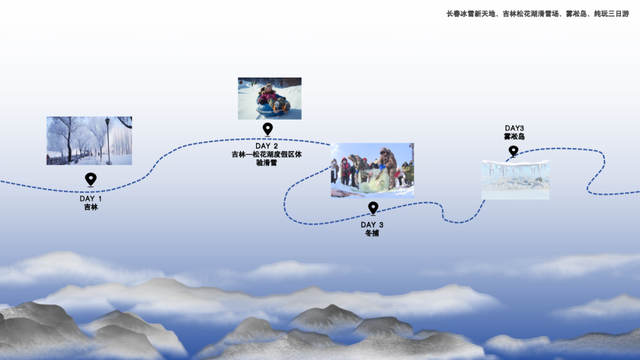 听劝！冬季的吉林市，闭眼冲就对了！