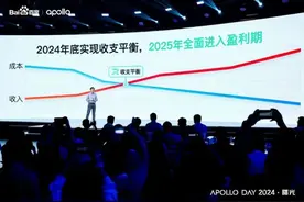萝卜快跑，跑快了一步图片