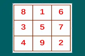 【171】九宫格求解新法之罗伯特法图片
