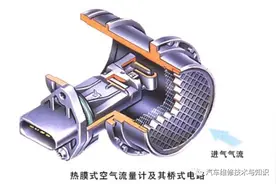 汽车上常用传感器的安装位置与作用图片