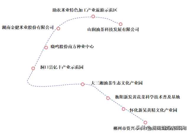 亲子家庭扎堆打卡！2025湖南工业游新路线官宣，玩法太上头了吧