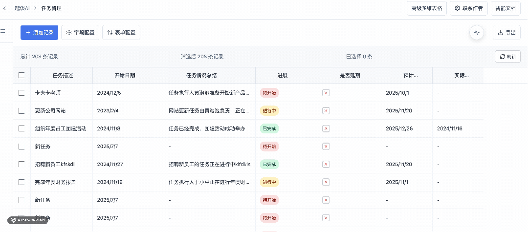 安利一款vue3实现的多维表格编辑器，小白也能轻松构建数据报表！