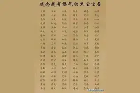 越念越有福气的兔宝宝名，需要的收藏。图片