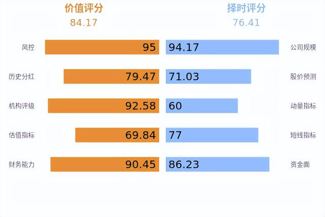 存储芯片涨价潮持续，四季度价格再涨30%