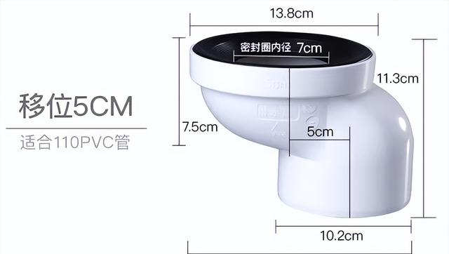 在国内绝大多数家庭装修中，马桶移位已成为“刚需”中的“痛点