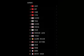 官方发布消息确认！陈梦、马龙将在9月参加WTT澳门冠军赛，竞争激烈程度超过巴黎奥运会图片