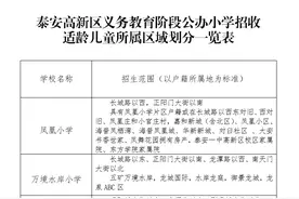 2024年泰安高新区中小学、幼儿园招生方案公布！附招生范围、报名时间、招生电话→图片