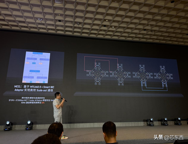 摩尔线程技术分享日干货！原生支持FP8、DeepSeek R1推理加速150%