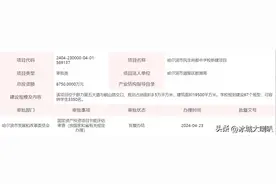 哈尔滨群力将建四所学校：民生尚都、融江路、和悦府及松溪学校图片