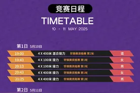 谢震业确定来广州参赛！2025年世界田联接力赛门票正在发售图片