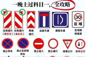 科目一考试必看超全标志图！驾考科目一标识题速记技巧|科一技巧图片