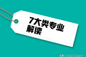 7大类专业解析！计算机类、电子信息类、电气类、自动化类等图片