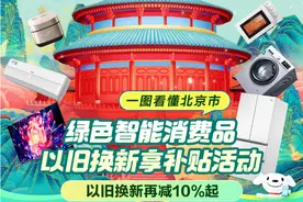 京东上线北京以旧换新补贴会场 618双重补贴再减10%起图片