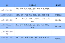 太原市教育局直属中小学幼儿园招聘2025届公费师范生公告汇总图片