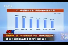 美国到底有多依赖中国商品图片
