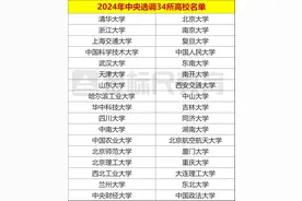 预计9-10月启动？2025中央选调生全面解读来了！考生注意收藏！图片