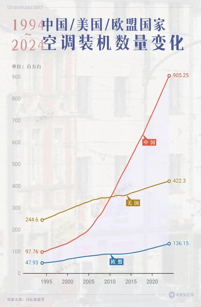 拿下欧洲市场，这场战争中国能赢吗？｜地球知识局