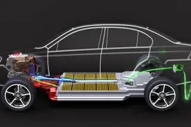 如果固态电池量产，现在的电动车，就都是垃圾了？图片