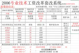 教授月增932元,薪级和岗位工资有没有错图片