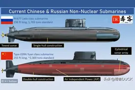 支撑中国海军水下力量的半壁江山——即将远去的039系列常规潜艇图片