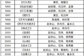 历届春晚节目一等奖名单图片