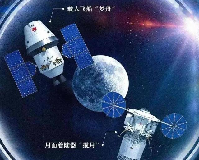 官宣！中国2030前登月最后一步，2026梦舟一号首飞，登月已经定局
