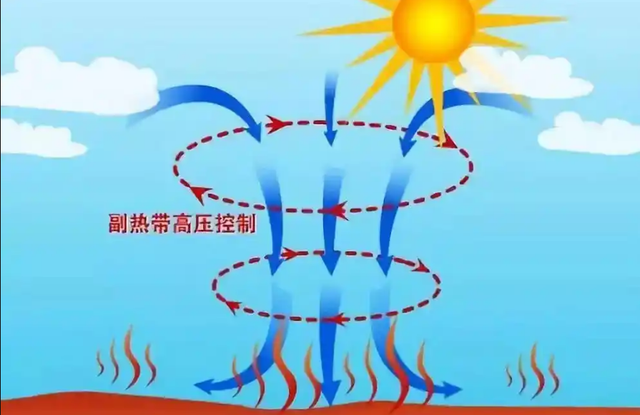 南方还要热多久