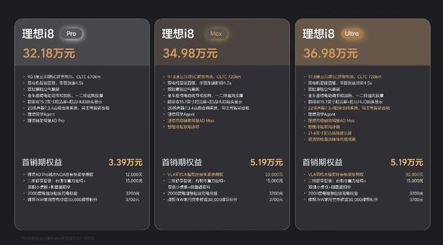 理想i8治好了李想的“纯电恐惧症”
