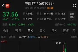 7000亿央企巨头，重组大消息！拟一次性收购13家公司，周一停牌！图片