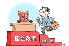 国有企业中层管理人员选拔任用工作流程！图片