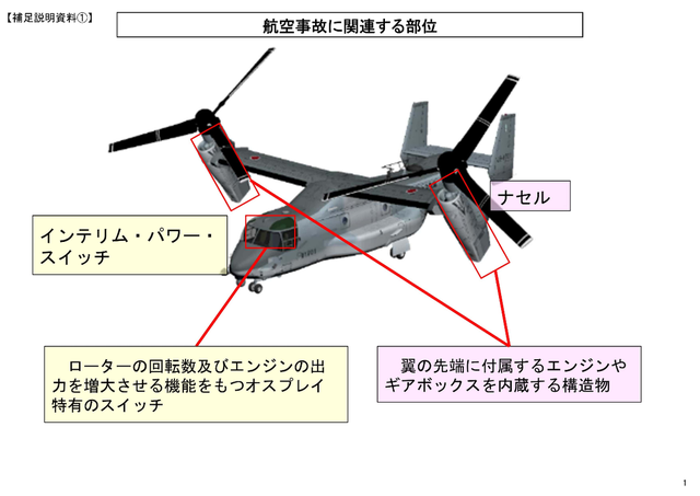 4年摔死20人！美国海军调查指出鱼鹰运输机安全问题被放任多年