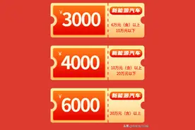 【晋城】好消息！又一波消费券来了！图片