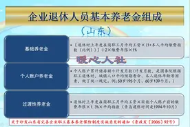 2025年山东省养老金计算公式，工龄40年，10月退休养老金多少钱？图片