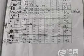 大学生实习5天被辞退 试岗期7天离职没有工资？图片