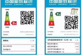 中国能效标准与标识情况介绍图片