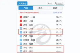 浙江3地热进全国前十！预计30日出梅，杭州或遭高温七连击图片