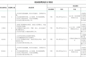 山东3家省属企业招聘图片
