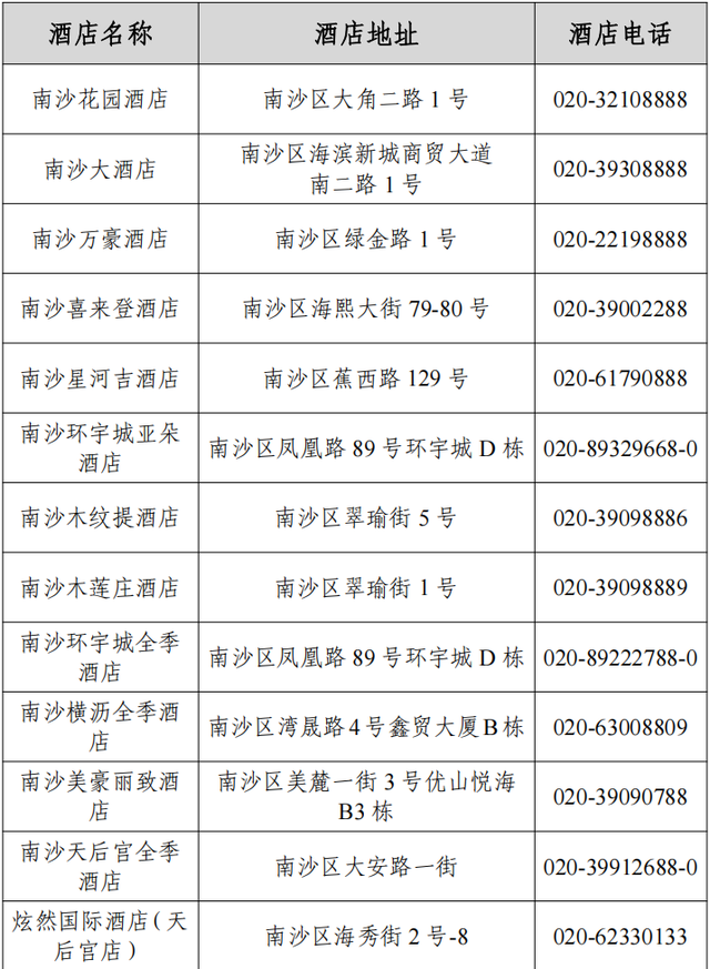 收藏必看！2025大湾区科学论坛分论坛参会行前指南