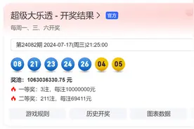 大乐透第24083期预测；精选5+2两注推荐，后区1-2-5-11尾码24-35图片