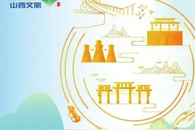 太原人注意啦！山西文旅年卡权益再“上新”图片