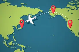 中国飞往美国的航班，为何宁愿绕路北极，也不愿横跨太平洋？图片