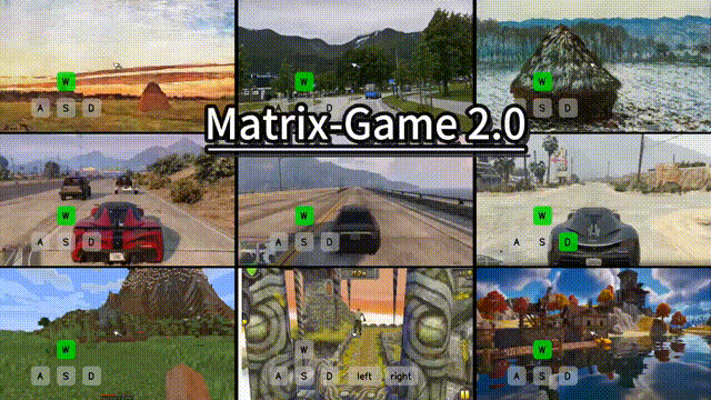 昆仑万维发布「Matrix-Game 2.0」，国产开源的Genie 3来啦！