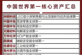 中国核心资产龙头+新质生产力概念+华为核心+光刻机+卫星互联网图片
