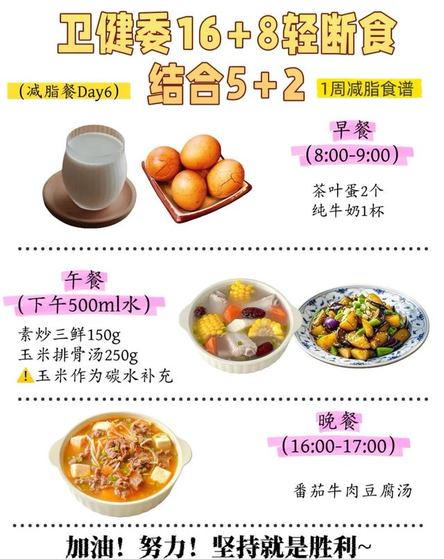 卫健委16+8轻断食，结合央妈5+2，堪称减肥王炸组合！