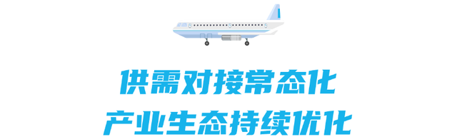 工业强链 聚势攀高⑧丨多维发力！成都航空航天产业迈入高速发展新阶段