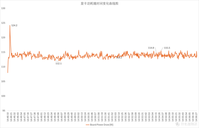 COLORFIRE MEOW R16 Pro ：潮玩设计遇上硬核性能的 AI 游戏本