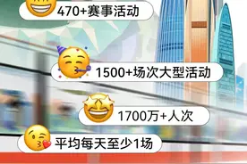别眨眼！25分钟清空2万人，深圳公安这波操作太秀了图片