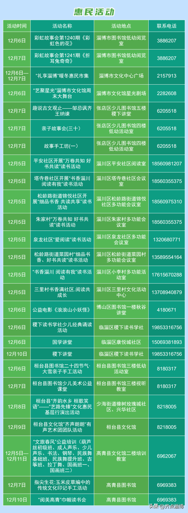 新一期文化惠民活动菜单来了