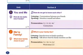 2024新人教版英语七年级上册电子课本单词朗读音频+英语时文阅读图片