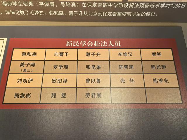 参观河北保定留法勤工俭学纪念馆，了解留法勤工俭学运动